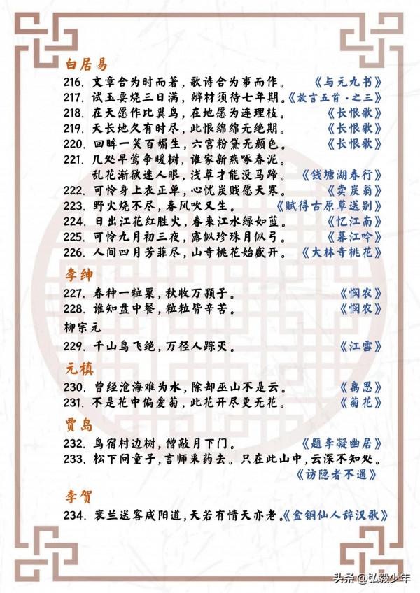 中華上下五千年,國學經典400句!值得熟讀和借鑑 中華上下五千年,國學經典400句!值得熟讀和借鑑