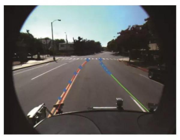 汽車技術:MATLAB自動駕駛工具箱 汽車技術:MATLAB自動駕駛工具箱