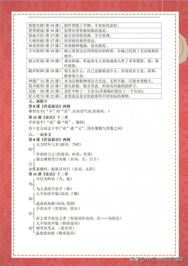 初一上冊語文期末必考高頻考點集錦｜2天學透，衝刺滿分