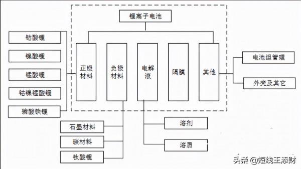 A股龍頭股大全!讓您少踩雷的龍頭股,記得收藏 A股龍頭股大全!讓您少踩雷的龍頭股,記得收藏