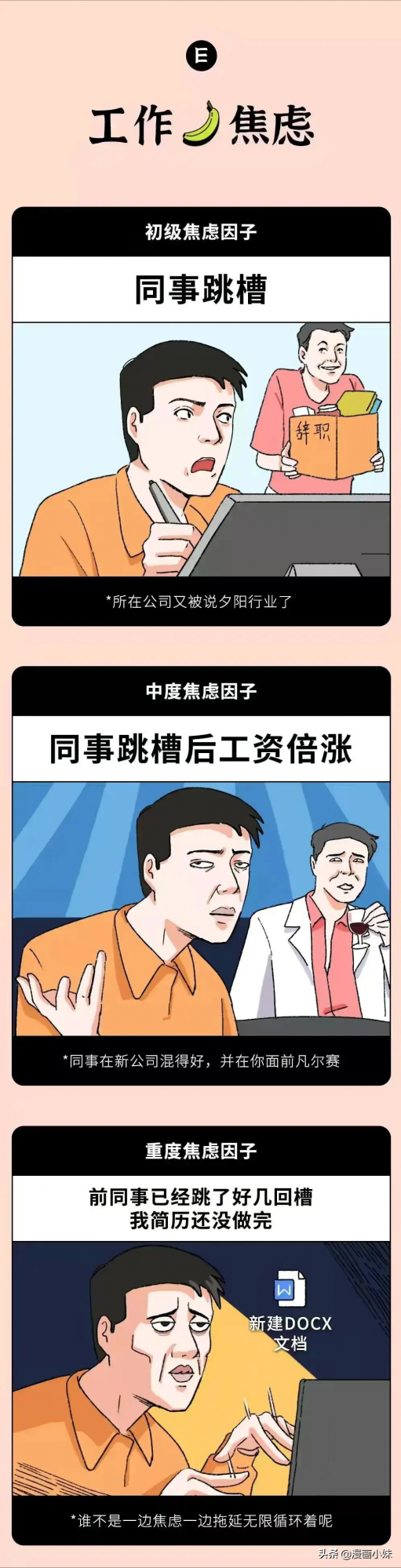 《當代成年人的各種焦慮》#漫畫#