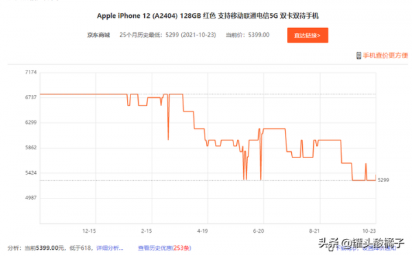 有哪些數碼好物在「雙十一」的優惠力度是真的大? 有哪些數碼好物在「雙十一」的優惠力度是真的大?