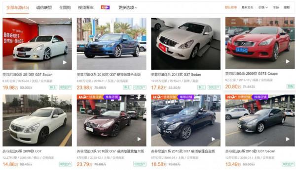 美國二手車購買全指南 美國二手車購買全指南