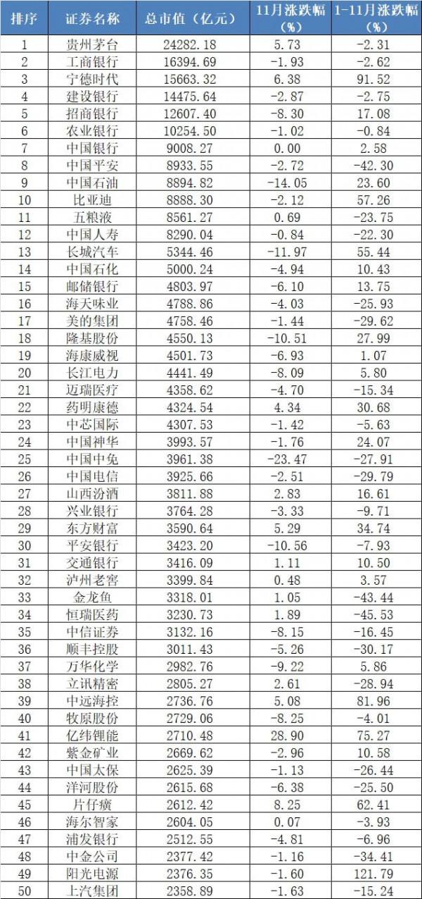 價值線研究院：汽車零部件突然大爆發！這個賽道下半場才剛剛開始