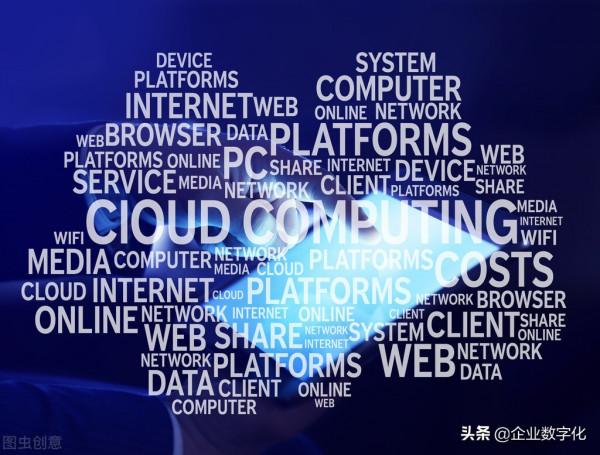 軟體行業的未來在哪裡？