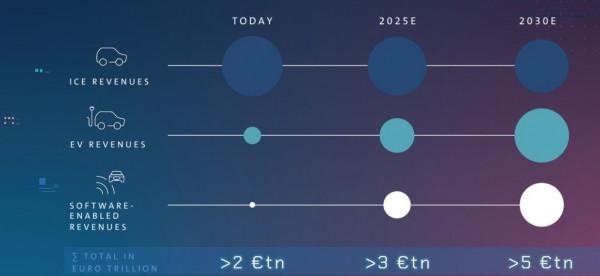 新款高爾夫R旅行版變身漂移神器 隔空對話大眾工程師收穫意外資訊
