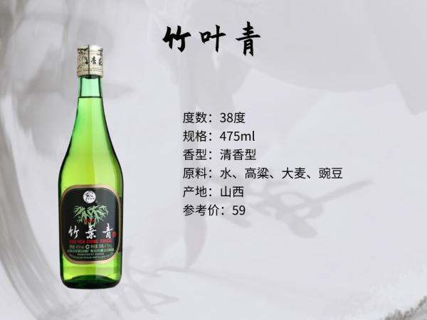 十二款“光瓶白酒”,每一款都是喝好的口糧酒 十二款“光瓶白酒”,每一款都是喝好的口糧酒