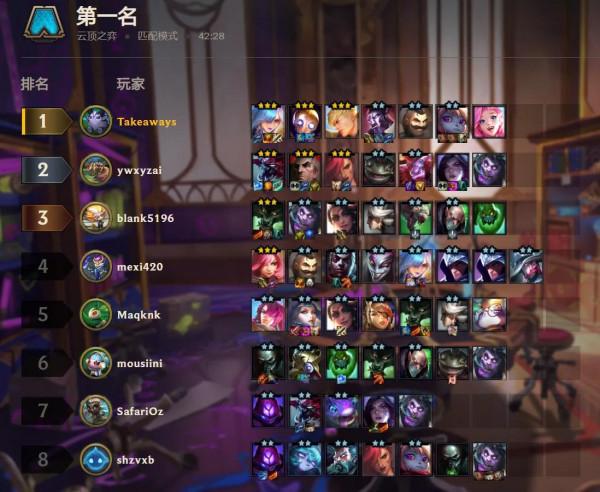 對於雲頂之弈保鏢流的一些補充 對於雲頂之弈保鏢流的一些補充