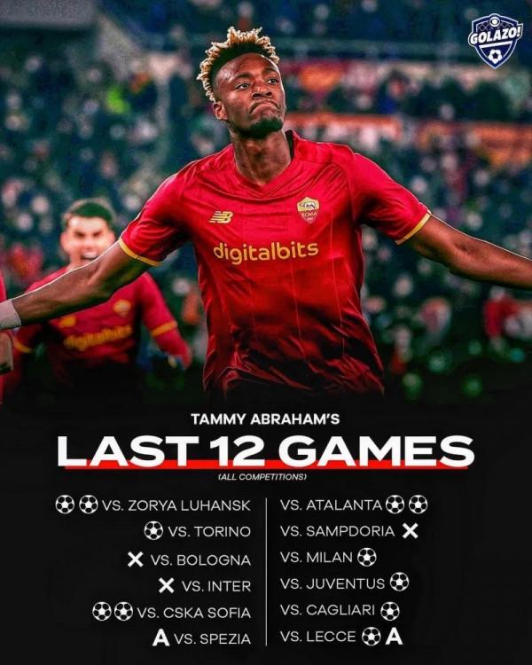 穆里尼奧與億元先生再次擦肩而過，他註定成不了魔獸，只是新凱恩