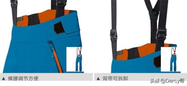 衝鋒衣還是衝鋒褲更重要?帶你瞭解6款戶外徒步、登山衝鋒褲品牌 衝鋒衣還是衝鋒褲更重要?帶你瞭解6款戶外徒步、登山衝鋒褲品牌