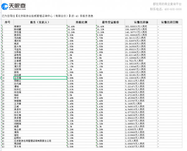 聯想員工持股的名單及比例