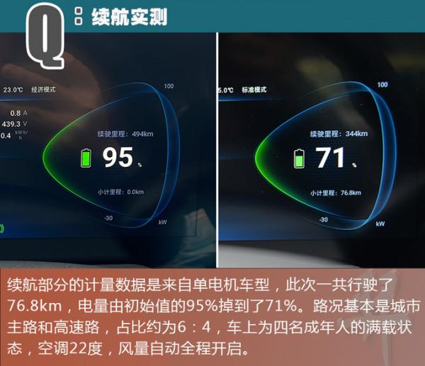 5.8秒破百，雙電機四驅新車16萬多就能買！搶先試駕雷諾江鈴·羿