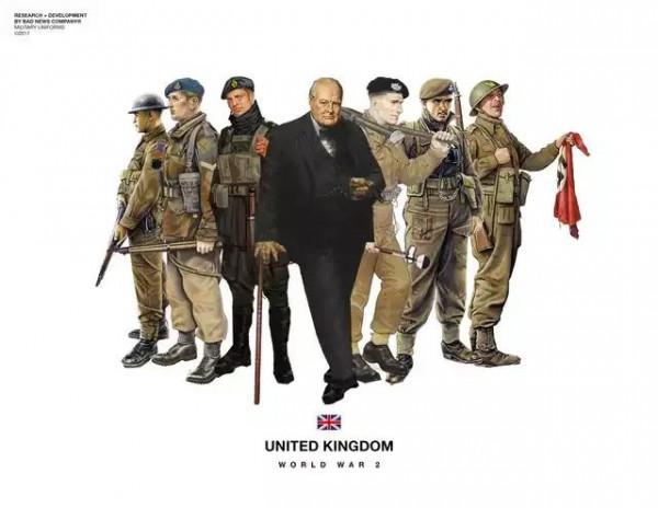 二戰各國部隊圖解