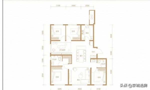 朝陽、昌平、順義....新盤速遞，撿漏機會來了