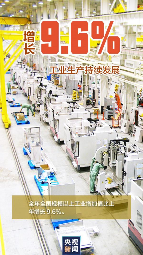 “數”覽2021中國經濟“成績單”