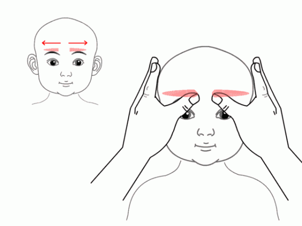 小孩外感風寒感冒發燒，小兒推拿有辦法，很多人都說好