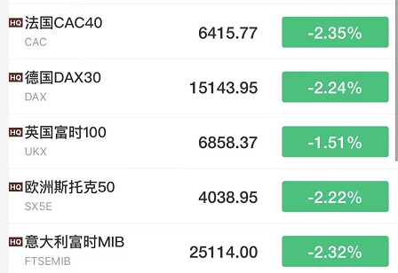 中秋劫！港股慘烈大跌，A股怎麼辦？