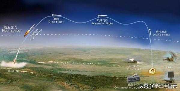 世界十大經典戰術