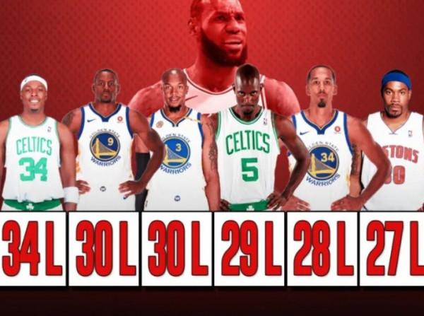 誰是詹姆斯的最大剋星？皮爾斯贏下34次居首，克萊勝率最高