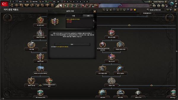 存在到20世紀的中東強者奧斯曼帝國 存在到20世紀的中東強者奧斯曼帝國