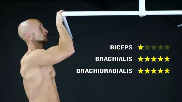 3個都不曾注意到的「引體向上」細節，讓訓練效果事半功倍