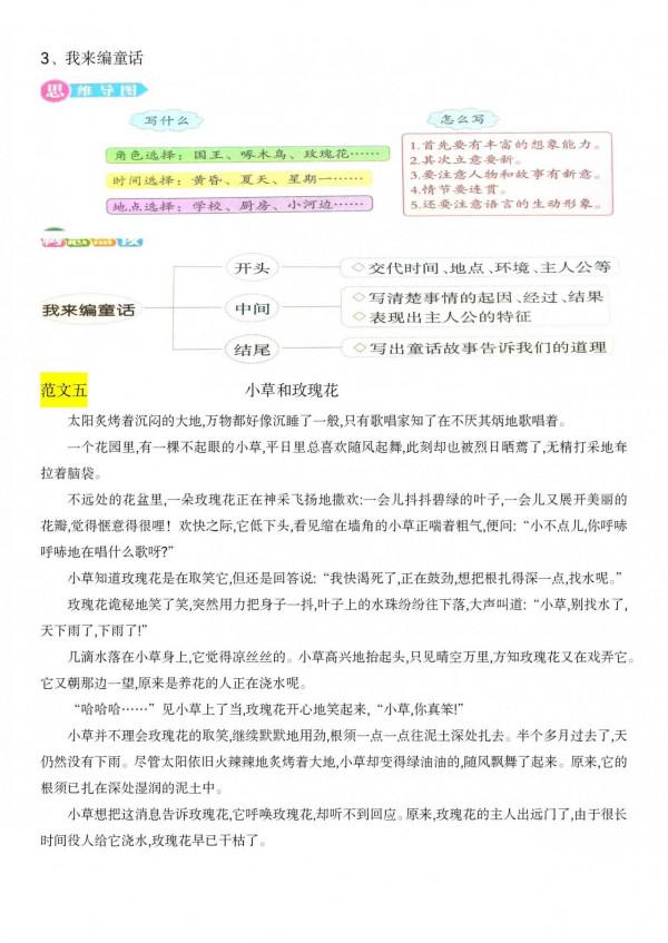 三年級上冊語文，彙總課本內所有作文