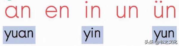 漢語拼音書寫筆順+四線格位置+拼讀都收齊了 漢語拼音書寫筆順+四線格位置+拼讀都收齊了