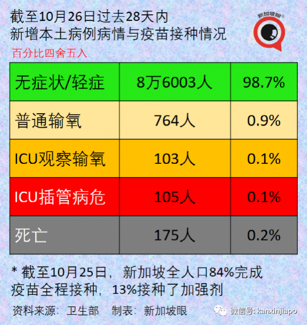 新中一航班6確診熔斷；中國建議研發特效藥恢復人員往來