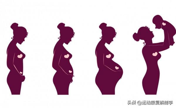 產後修復為何要練呼吸？不練呼吸的產後修復，那還叫產後修復嗎？