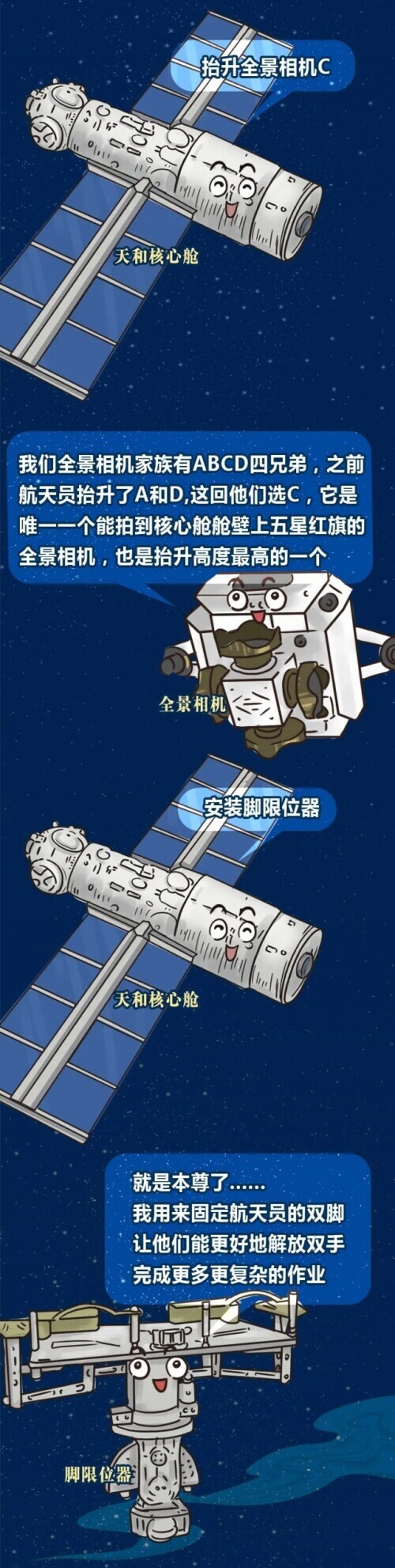 快看！昨晚錯過的出艙精彩內容有人幫你畫出來了