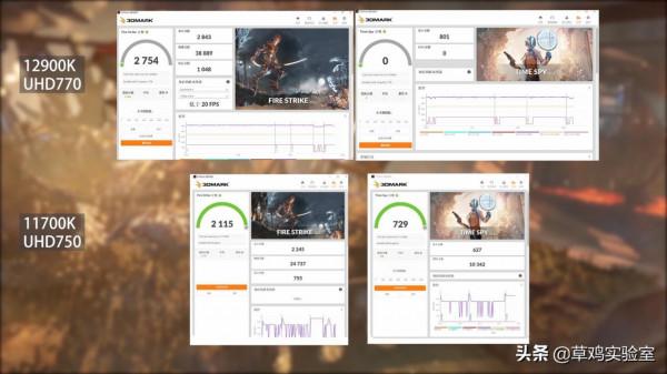 牙膏擠爆?旗艦 intel i9 12900K尾發體驗分享 牙膏擠爆?旗艦 intel i9 12900K尾發體驗分享