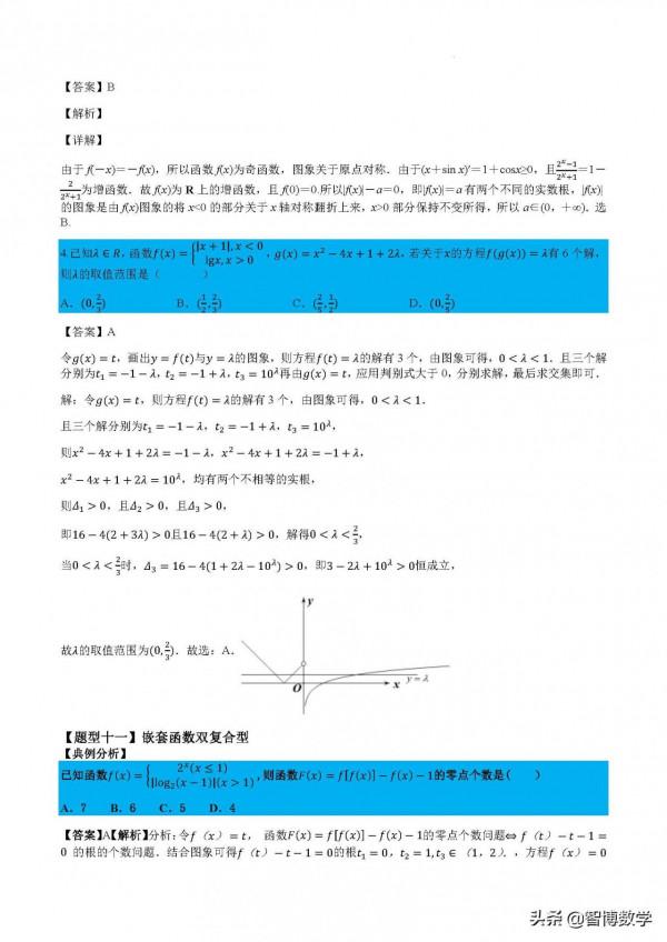 精品專題----複合二次型和鑲嵌函式的零點