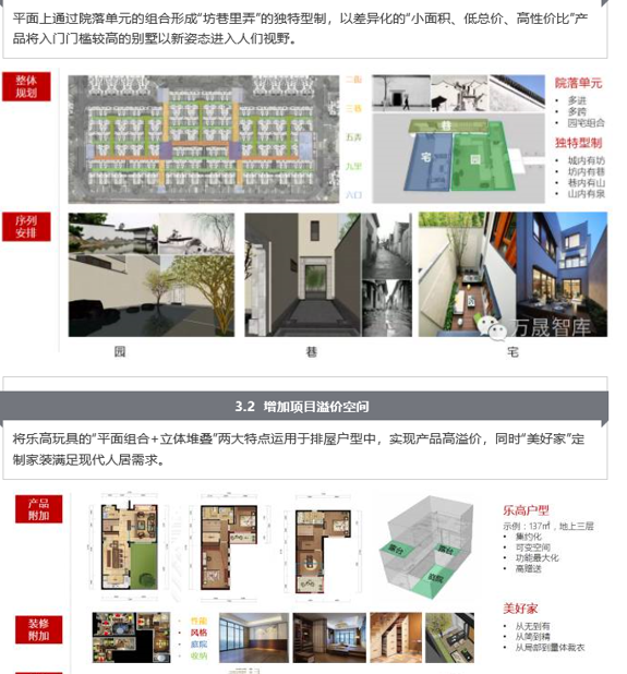 商品房誤區之二：荒腔走板的&OpenCurlyDoubleQuote;院子&rdquo;（下）