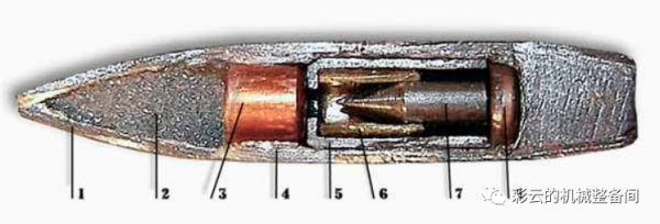 重機槍標準用法是曲射嗎？你又被地攤段子騙了