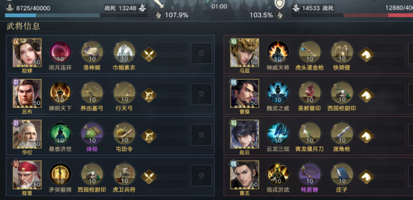 呂布是PVP一哥？單場超4萬傷害確實厲害，但遇上他們就得啞火