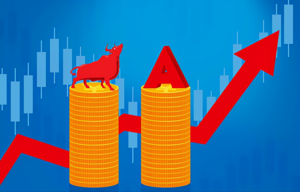 A股:轉變已近尾聲,週五,該起風了? A股:轉變已近尾聲,週五,該起風了?