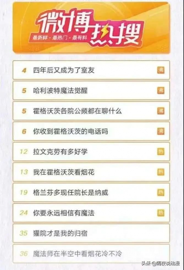 原著黨怒噴《哈利波特》手遊:打著IP旗號的“騙氪”,無情懷可言 原著黨怒噴《哈利波特》手遊:打著IP旗號的“騙氪”,無情懷可言