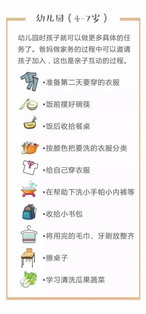 孩子做家務年齡對照表 孩子做家務年齡對照表