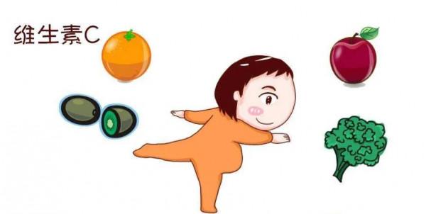 冠心病、心梗及心力衰竭患者在飲食上各應該注意哪些問題？請知悉