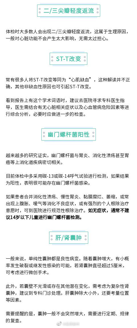 讀懂#體檢報告裡的18個高頻詞#