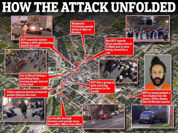 意外而痛心！美國最令人崩潰的案件之一：開車撞人群致6死，兇手身份全曝光