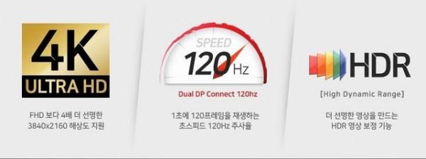 電競顯示器全線淘汰！遊戲電視真有那麼好？