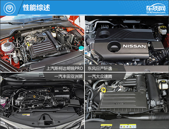 家用務實之選 四款主流合資緊湊型車推薦