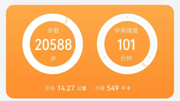 江邊慢跑5公里，假期結束，減肥繼續