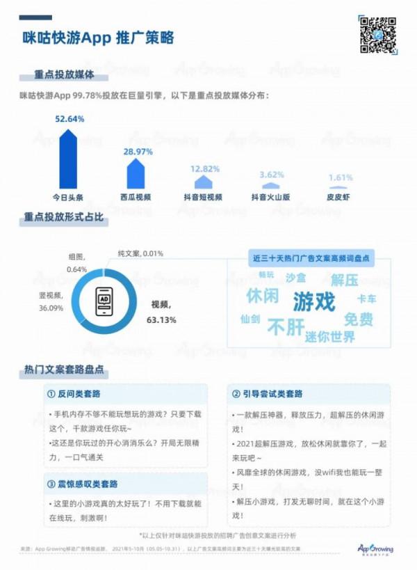 位元組系摸摸魚強勢入場，盒子競賽新變局