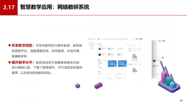 中小學智慧校園資訊化建設方案