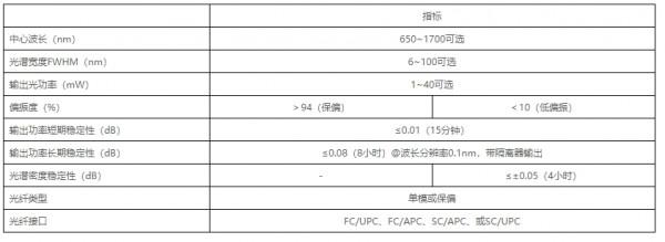臺式寬頻光源 臺式寬頻光源