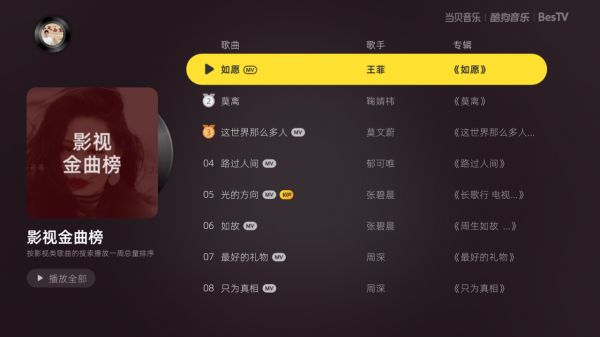 特警本色出演,還原廣東特大緝毒案!《獵毒之閃狙行動》上線 特警本色出演,還原廣東特大緝毒案!《獵毒之閃狙行動》上線