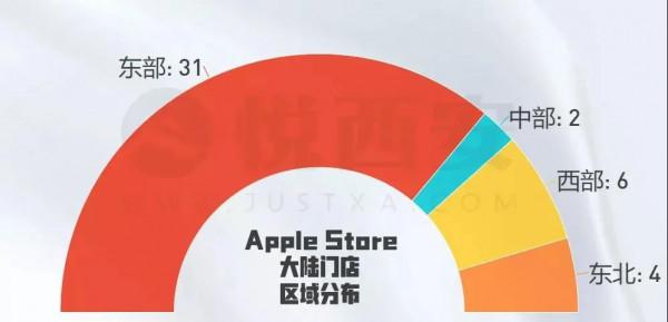 中國Apple Store的分佈狀況一覽,發現蘋果消費特點 中國Apple Store的分佈狀況一覽,發現蘋果消費特點