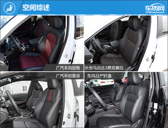 時尚又運動 四款日系緊湊型車購車推薦